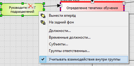 Взаимодействия внутри группы ответственных