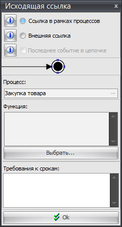 что такое дерево процессов. Смотреть фото что такое дерево процессов. Смотреть картинку что такое дерево процессов. Картинка про что такое дерево процессов. Фото что такое дерево процессов