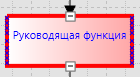 что такое дерево процессов. Смотреть фото что такое дерево процессов. Смотреть картинку что такое дерево процессов. Картинка про что такое дерево процессов. Фото что такое дерево процессов